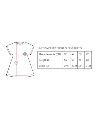 Linen Smocked Short Sleeved Dress Le MVP de beaucoup