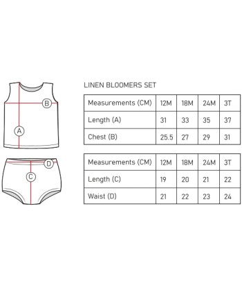 Linen Bloomer Set À commander